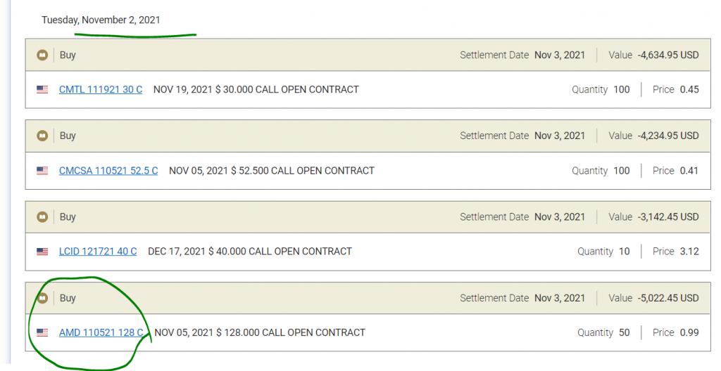 RBC practice trading - Purchased options call